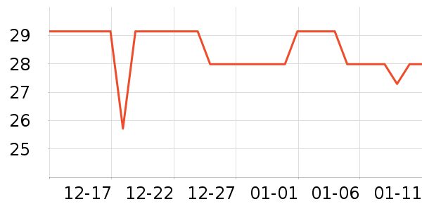 ����������/ˮͰ/������ʷ�۸�