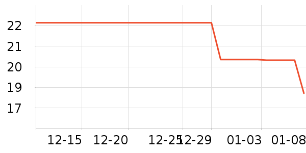 Ӣ��ҽ������/Ь��/Χȹ��ʷ�۸�