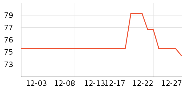 �����ﱣ�±���ʷ�۸�