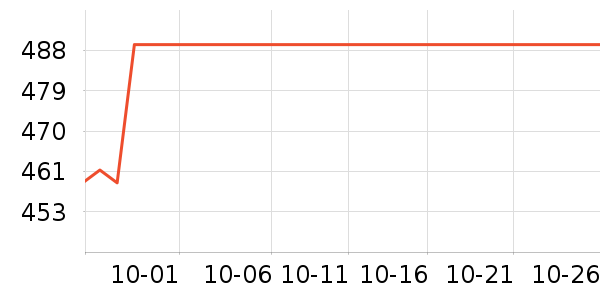 ������ͯ������ʷ�۸�