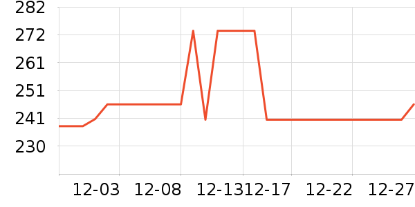 �����ӱ������ʷ�۸�