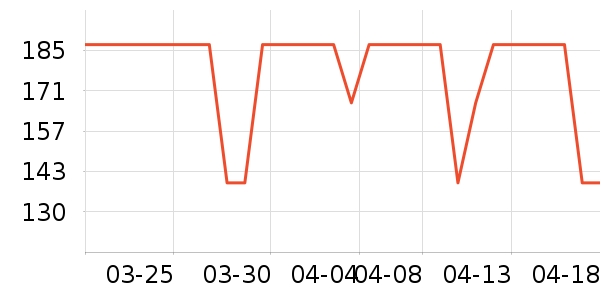 ��Ʒ���� ��ʷ�۸�