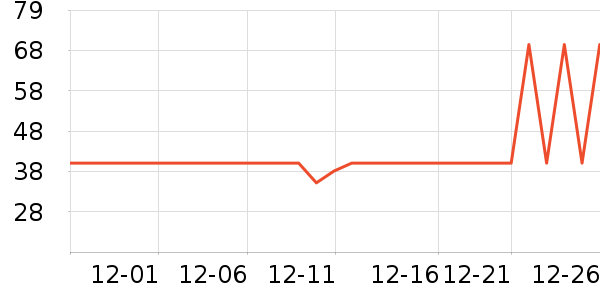 ����ͯ���ľ/ƴ����ʷ�۸�