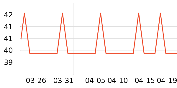 �ڳ���ľ/ƴ����ʷ�۸�