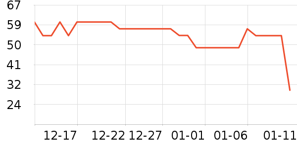 ��ɯ��ʿ�ڿ���ʷ�۸�