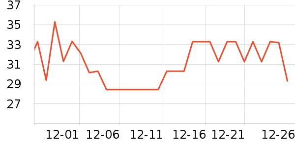 ������ƿ������ʷ�۸�