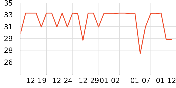 ������ƿ������ʷ�۸�