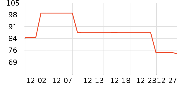 ULANZI���������ʷ�۸�