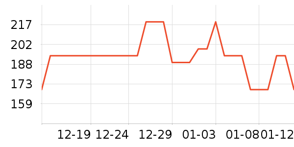 ID-COOLINGɢ������ʷ�۸�