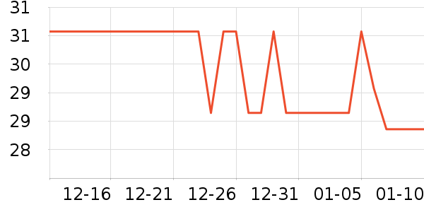 ����ϴ��Һ��ʷ�۸�