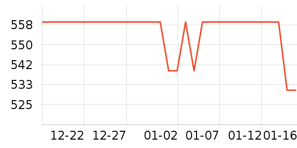 ������������������ʷ�۸�