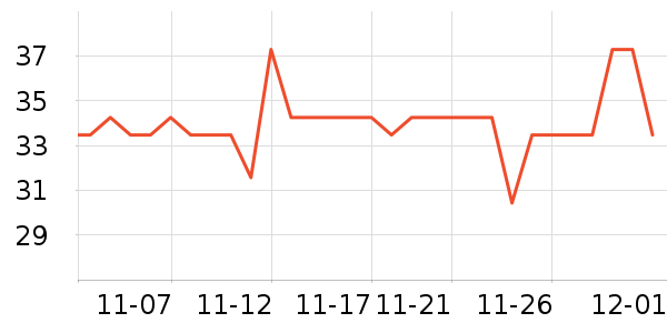 ���ֱ�����ʷ�۸�