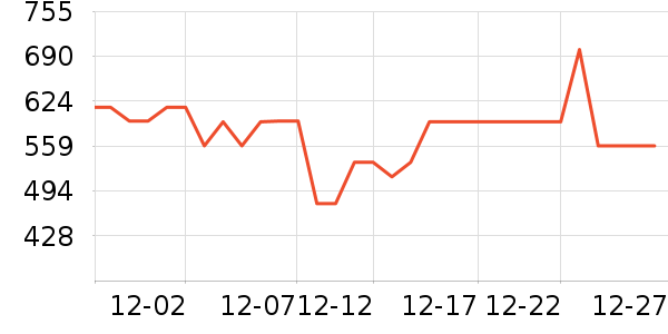 ɼɼ��װ/����/������ʷ�۸�