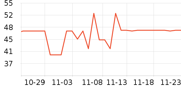 ���ֱ�����ʷ�۸�