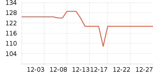Ŧ����Ƶ����豸��ʷ�۸�