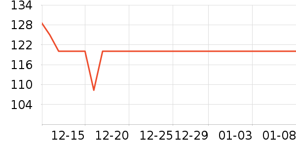 Ŧ����Ƶ����豸��ʷ�۸�