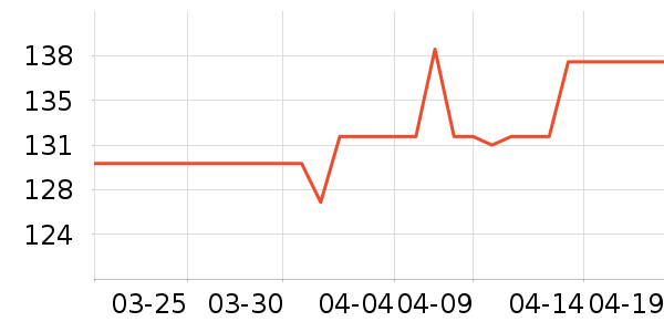 Ŧ����Ƶ����豸��ʷ�۸�
