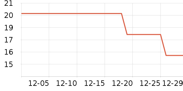 ��������ʿ��Ь��ʷ�۸�