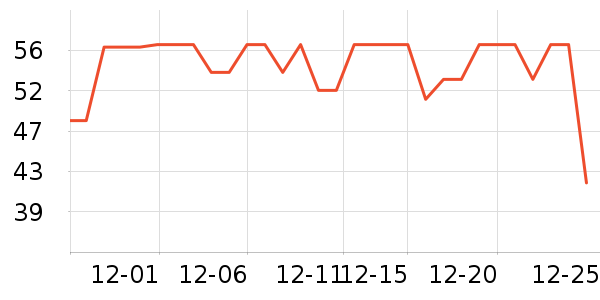 ��������ˮ��ʷ�۸�