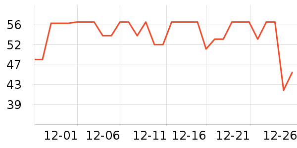 ��������ˮ��ʷ�۸�