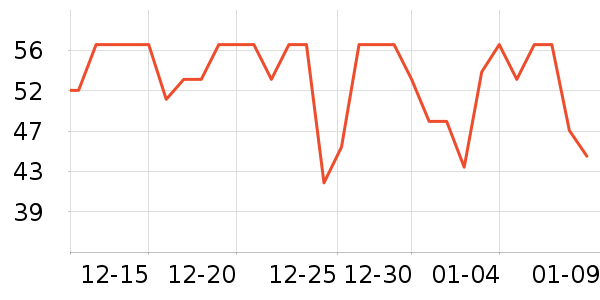 ��������ˮ��ʷ�۸�