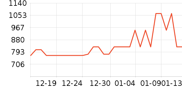 ȫ������/��/̨��ʷ�۸�