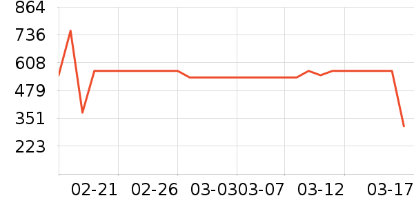 ɼɼ��װ/����/������ʷ�۸�