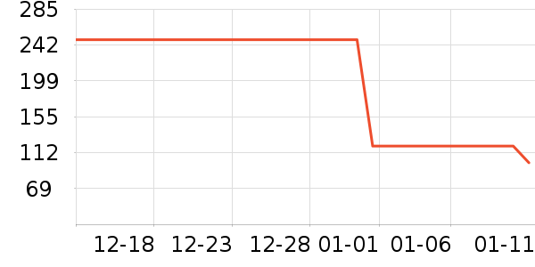 ��ӡ��Ʒ������ʷ�۸�