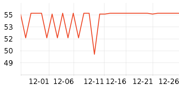 �ɿ����������ʷ�۸�