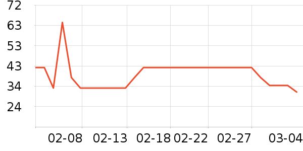 ������ʪ��ʷ�۸�