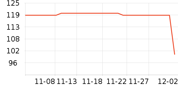 ������ʷ�۸�