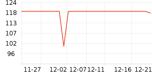 ��������̺��ʷ�۸�