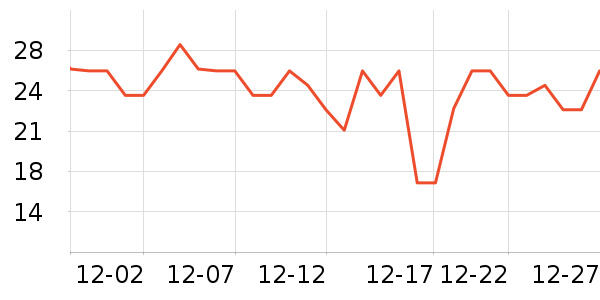 ��ʤ�������ʷ�۸�