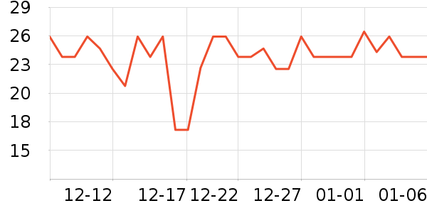 ��ʤ�������ʷ�۸�