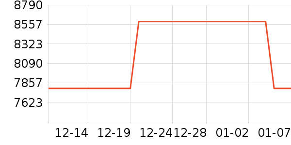 �����Ӻ�ɻ���ʷ�۸�