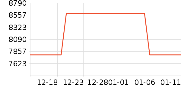 �����Ӻ�ɻ���ʷ�۸�