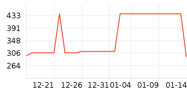 ��������װ/����/������ʷ�۸�