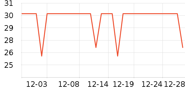 è��������ʷ�۸�