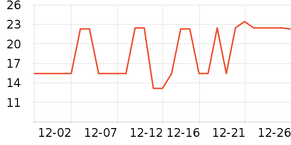 ���������ʷ�۸�