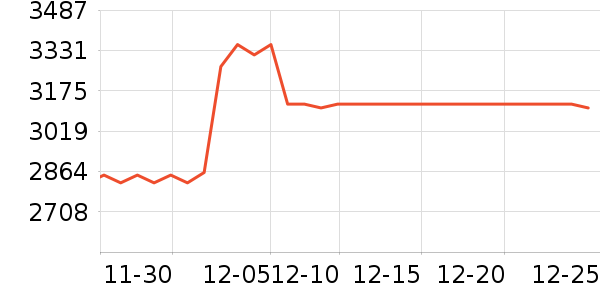 HITH��ԡ/��ԡ����ʷ�۸�