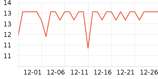 ϲʳ������������ʷ�۸�