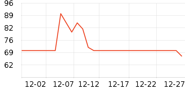 ����������ʳ��ʷ�۸�