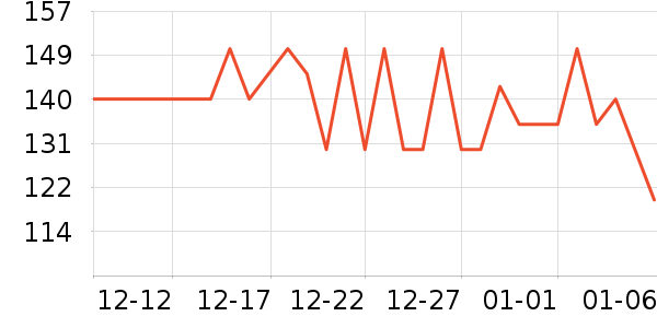 ��ˮ���沿������ʷ�۸�