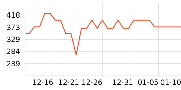 ������������ʷ�۸�