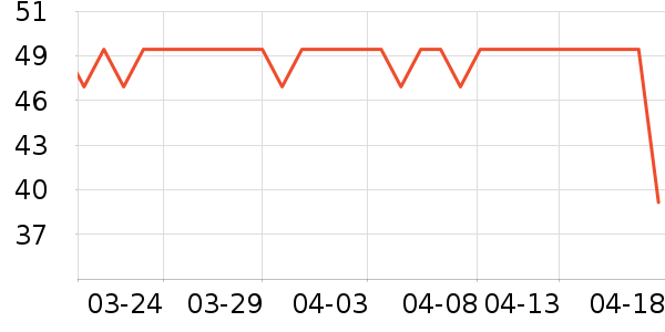 OUT-OF-OFFICE�۵�/�����ʷ�۸�
