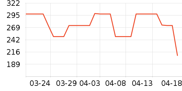 ֩������װƤЬ��ʷ�۸�