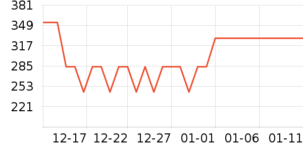 ���ű�ů������ʷ�۸�