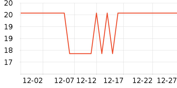 ��ͷ�����ǻ������ʷ�۸�