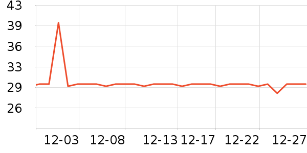 ��ľ�ѻ�ױ����ʷ�۸�