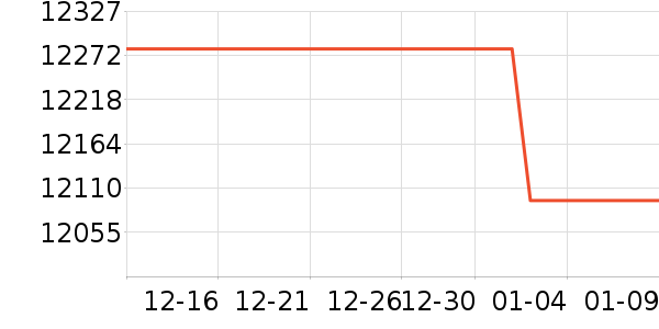 �ļ������ˮ����ʷ�۸�